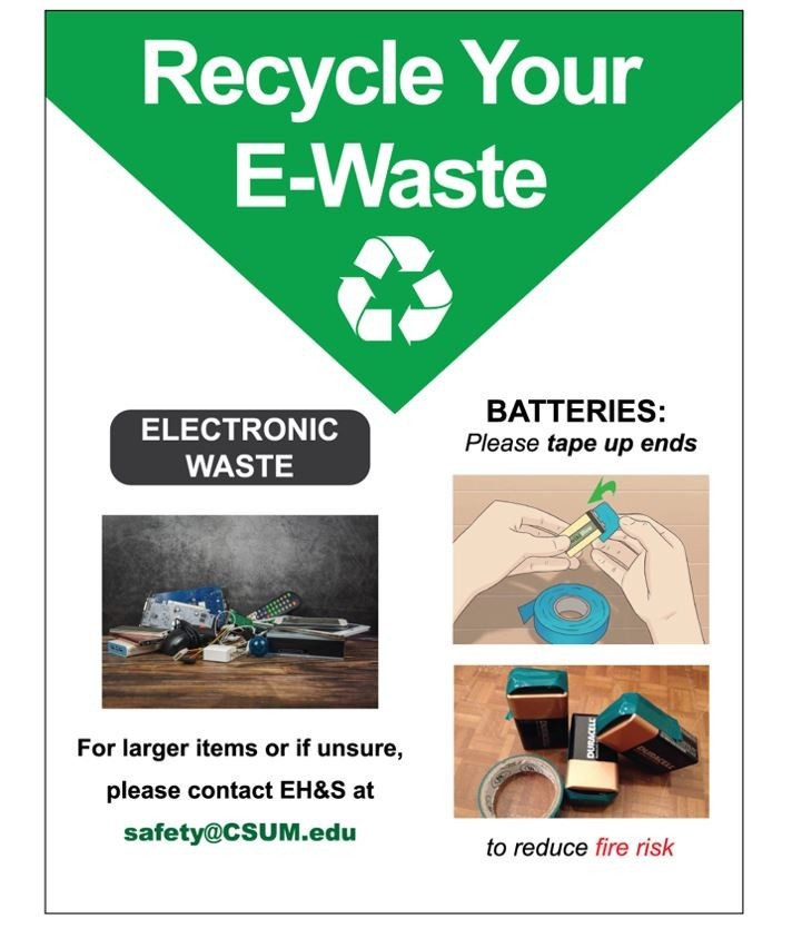 ewaste poster