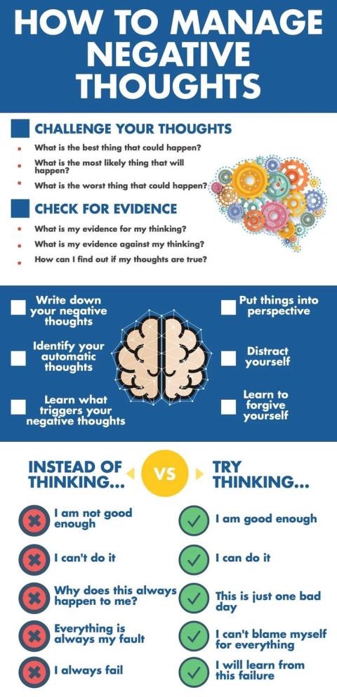 How to manage negative thoughts by challenging them and checking for evidence